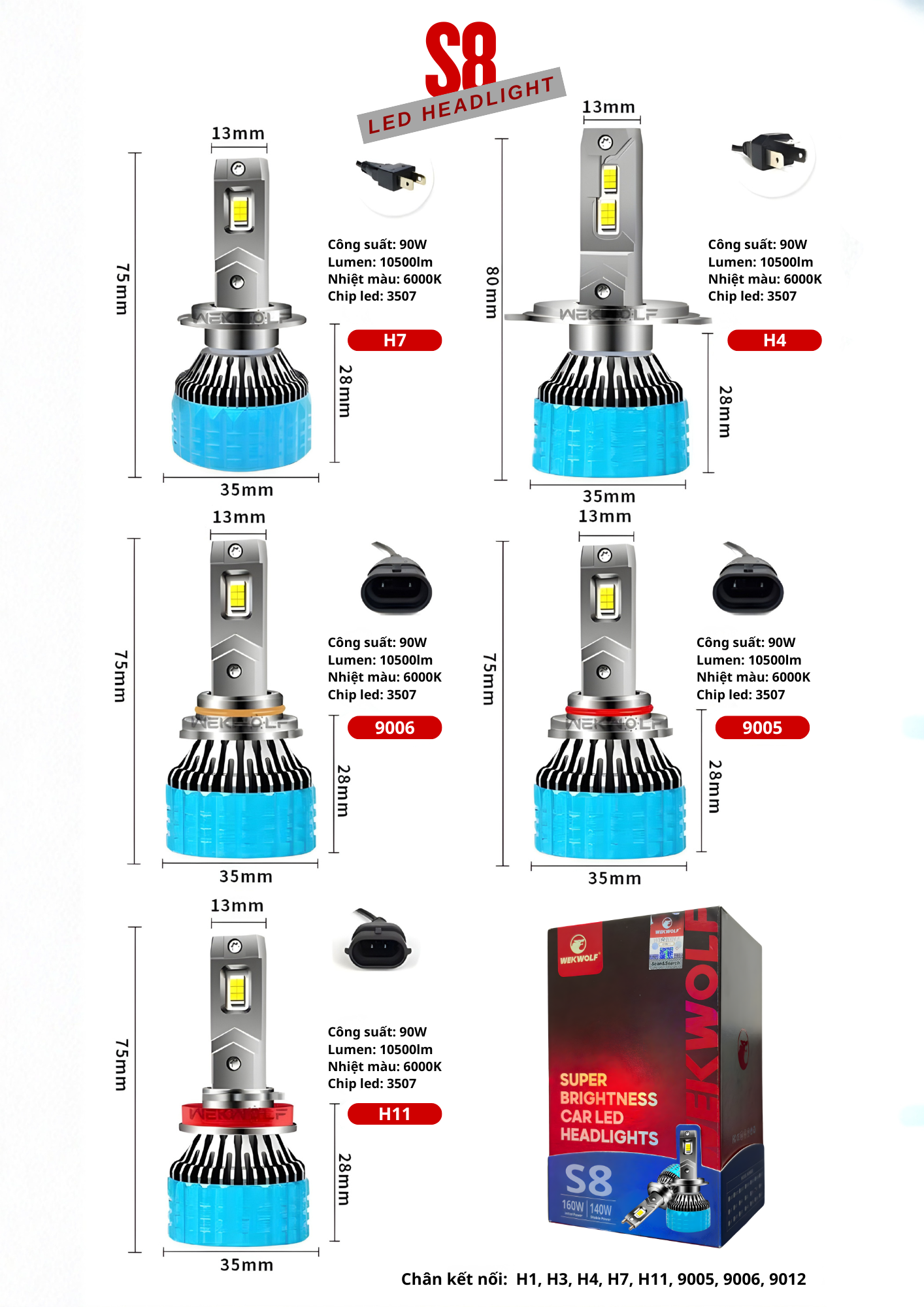 Đèn LED Tăng Sáng Ô Tô Wekwolf S8 Chính Hãng – Ánh Sáng Mạnh, Lắp Dễ, Bảo Hành 24 Tháng - Image 4