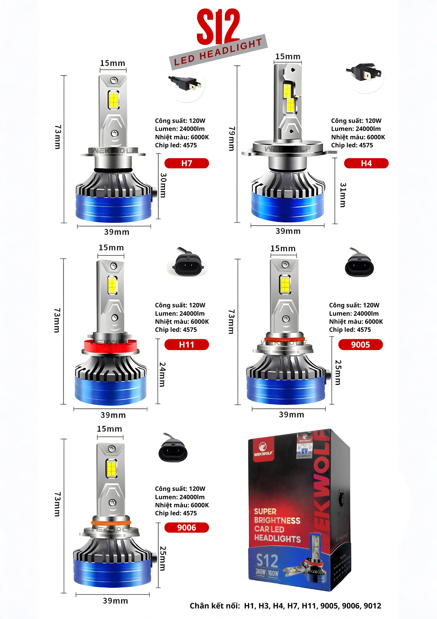D:\ảnh sản phẩm\led wekwwolf\wekwolf led\S12\lắp đặt đèn led tăng sáng s12 (1).png